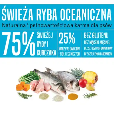 Arquivet Fresh Ocean Fish ryba i kurczak – składniki karmy