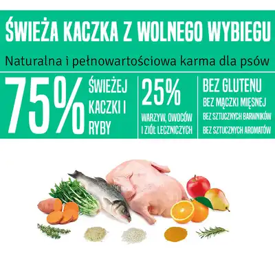 Arquivet Fresh kaczka i ryba oceaniczna – składniki karmy