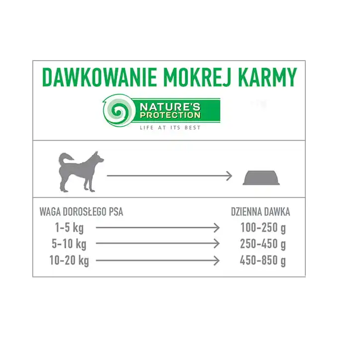 Nature's Protection PUPPY Jagnięcina 400g